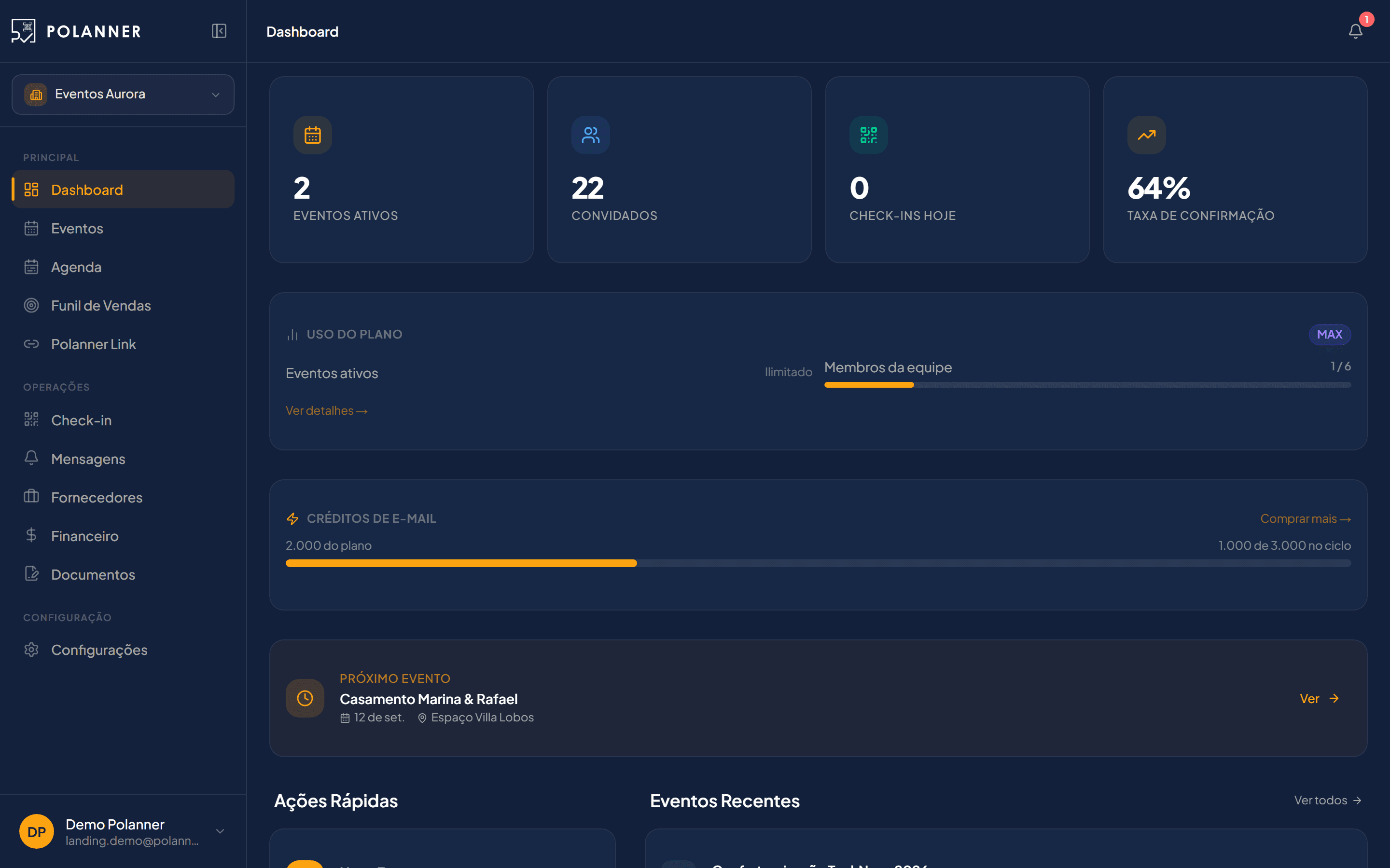 Dashboard do Polanner com visão geral de eventos, convidados e financeiro